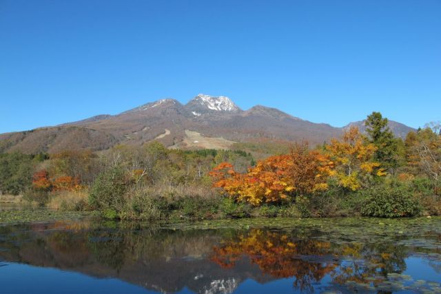 Imori Pond